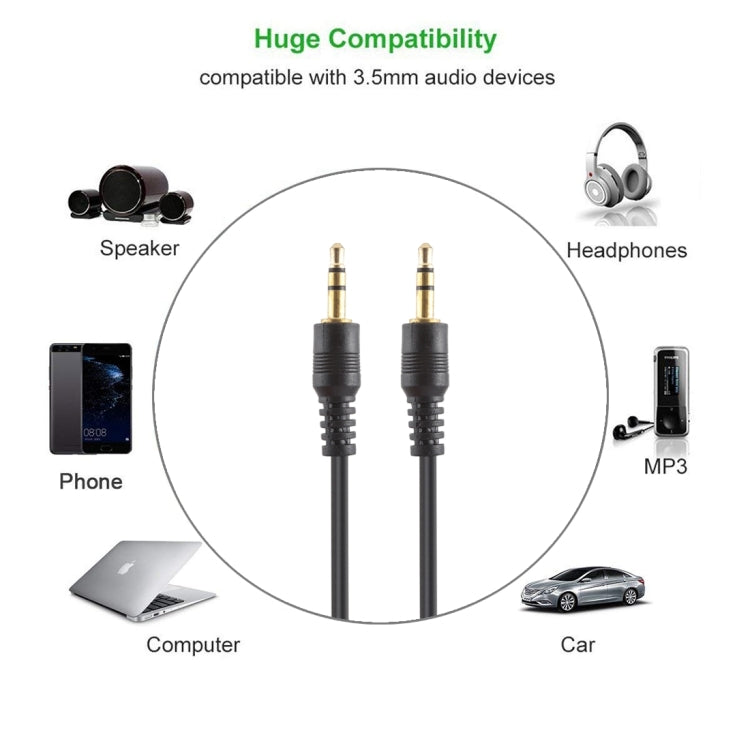 Aux cable, 3.5mm Male Mini Plug Stereo Audio Cable, 5m
