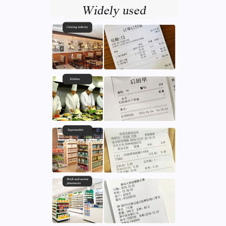 80mm USB+Network Port Thermal Receipt Printer Store Cashier Printer, US Plug, EU Plug, UK Plug