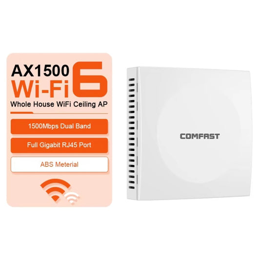 COMFAST CF-E591AX 1500Mbps Dual-Band WiFi6 In-Wall AP Supports 48V POE Power Supply, CF-E591AX