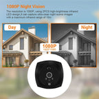 N7 4.5 inch Screen 1080P HD Night Vision Motion Detection Smart Cat Eye Video Doorbell