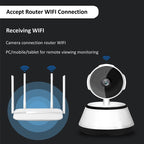 YH001 720P HD 1.0 MP Wireless IP Camera, Support Infrared Night Vision / Motion Detection / APP Control, AU Plug, YH001 720P