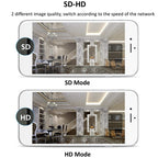 YH001 720P HD 1.0 MP Wireless IP Camera, Support Infrared Night Vision / Motion Detection / APP Control, AU Plug, YH001 720P