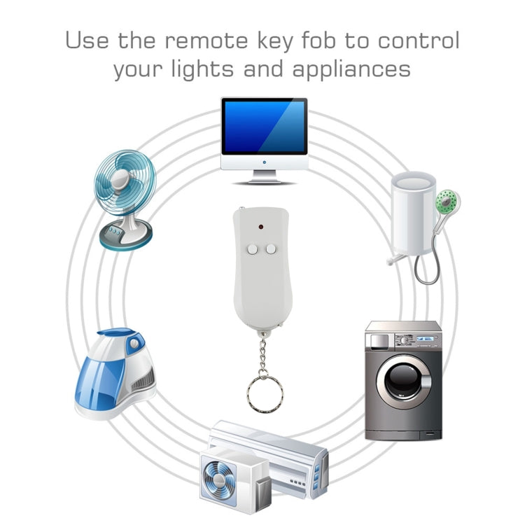 110V Indoor Wireless Smart Remote Control Switch with Single Keychain Transmitter, US Plug, US Plug
