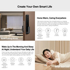 Original Xiaomi Multimode Smart Home Gateway 2 WiFi BT ZigBee RJ45 Connect, Gateway