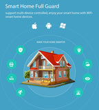NEO NAS-SC01W Wireless WiFi EU Smart Light Control Switch 1Gang, 1 Gang