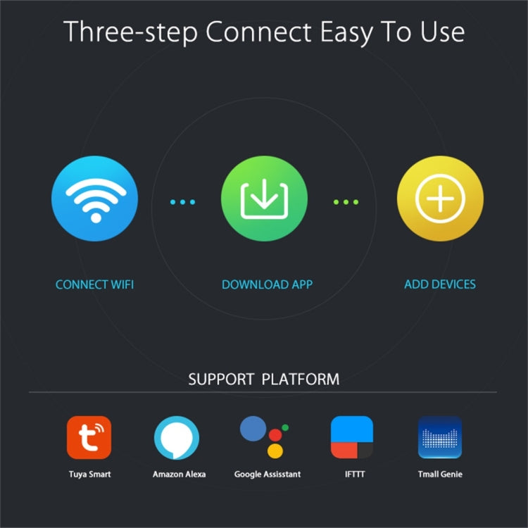 NEO NAS-SC02W Wireless WiFi EU Smart Light Control Switch 2Gang, 2 Gang