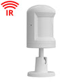 JMX006 Zigbee PIR Human Motion Sensor, Motion Sensor