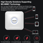 COMFAST CF-E375AC 1300Mbps Dual Band Wireless Indoor Ceiling AP 2.4G+5.8GHz WiFi Access Point, CF-E375AC