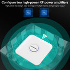 COMFAST CF-E375AC 1300Mbps Dual Band Wireless Indoor Ceiling AP 2.4G+5.8GHz WiFi Access Point, CF-E375AC
