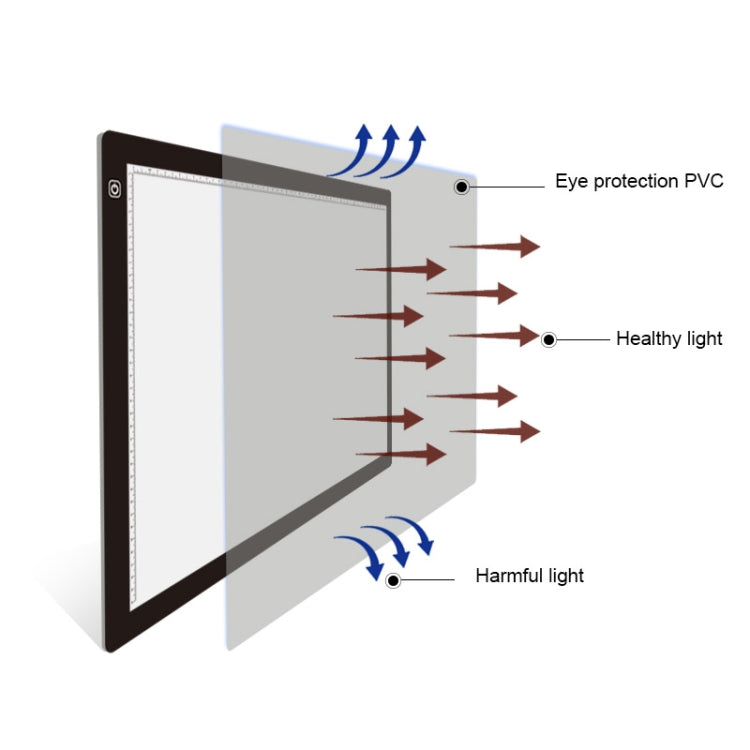 23W 12V LED Three Level of Brightness Dimmable A2 Acrylic Copy Boards Anime Sketch Drawing Sketchpad, EU Plug, EU Plug