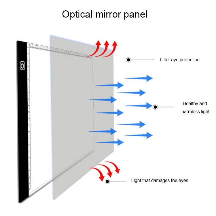 3.5W 5V LED USB Three Level of Brightness Dimmable A4 Acrylic Scale Copy Boards Anime Sketch Drawing Sketchpad with USB Cable 1.5m, Copy Boards with USB Cable 1.5m