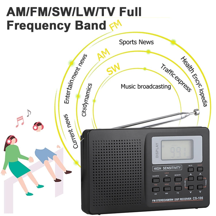 CS-106 10KHZ Multifunctional Full Band Digital Demodulation Stereo Radio Receiver, 10KHZ