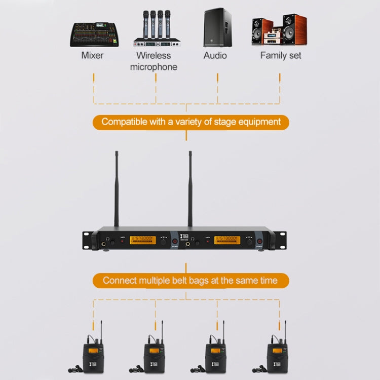 XTUGA IEM1200 Wireless Transmitter 6 Bodypack Stage Singer In-Ear Monitor System, Transmitter 6 Bodypack