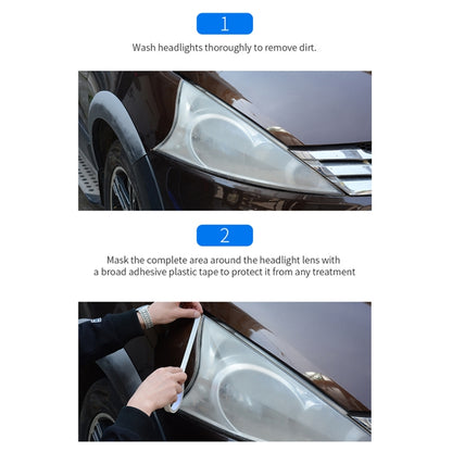 Car Headlight Scratch Yellowing Repair Fluid Set, Capacity: 10ml, 10ml