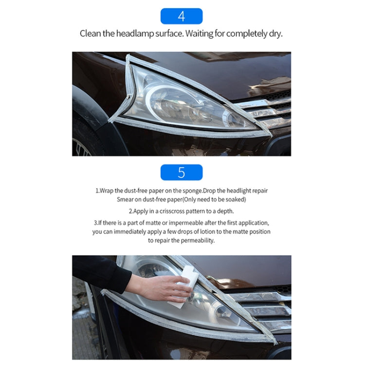 Car Headlight Scratch Yellowing Repair Fluid Set, Capacity: 10ml, 10ml