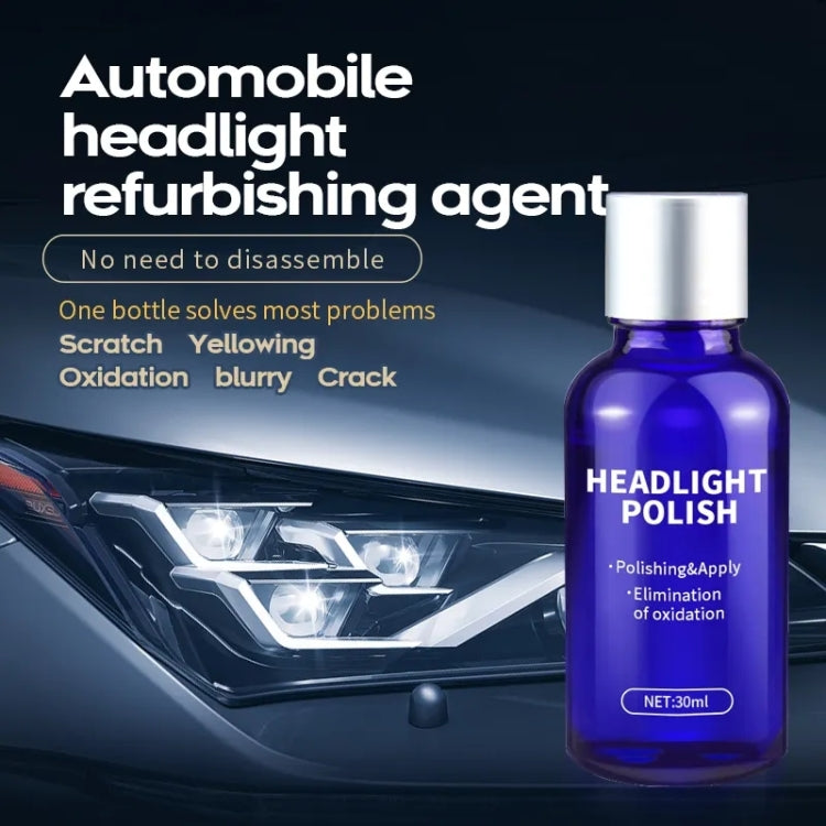 Car Headlight Scratch Yellowing Repair Fluid Set, Capacity: 30ml, 30ml