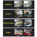 Car Headlight Scratch Aging Yellowing Renovation Repair Set, US Plug, US Plug