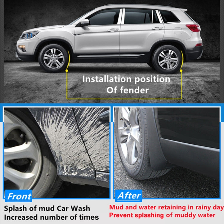 For Jaguar XF Sport 2016 4pcs/Set Car Auto Soft Plastic Splash Flaps Fender Guard, For Jaguar XF Sport 2016