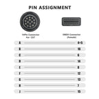 For Cat ET3 14 Pin to 16 Pin OBD2 Adapter Cable, For Cat ET3