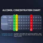 CSY-100 Portable Air Blowing High Precision Digital Alcohol Tester