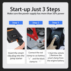 D7L 8800mAh Multifunctional Car Emergency Starting Power Supply Air Pump Integrated Machine, D7L