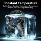 66W 4 in 1 Digital Display Fast Charging Car Charger with Voltmeter, 66W