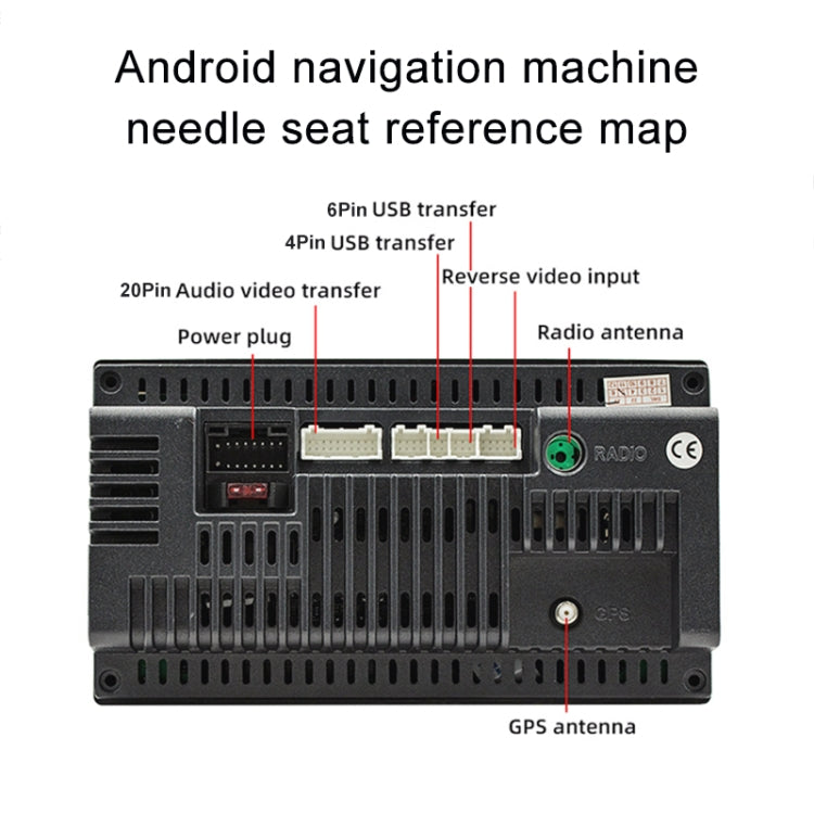 Palminfo Male Android Navigation 20-pin Plug RCA Video Audio Cable, Male Audio Cable