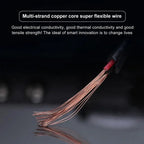 Palminfo Android Navigation 20-pin Audio Microphone Cable RCA Bass Amplifier Cable, Amplifier Cable