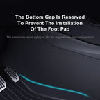 For Tesla Model Y 2pcs / Set Car Center Control Side Anti-Kick Pad, Center Console Side Anti-kick Pad