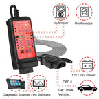 WOYO CTB007 CAN Tester Box 12V 24V OBD2 Breakout Box with 70cm /27 in Cable Cable for All Car Automotive Diagnostic Tool, CTB007  with 70cm /27 in Cable