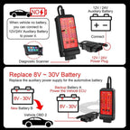 WOYO CTB007 CAN Tester Box 12V 24V OBD2 Breakout Box with 70cm /27 in Cable Cable for All Car Automotive Diagnostic Tool, CTB007  with 70cm /27 in Cable