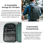 PGYTECH P-CB-020 2 in 1 Waterproof  Shockproof Outdoor Dual Shoulders Backpack + Single Shoulder Bag, P-CB-020