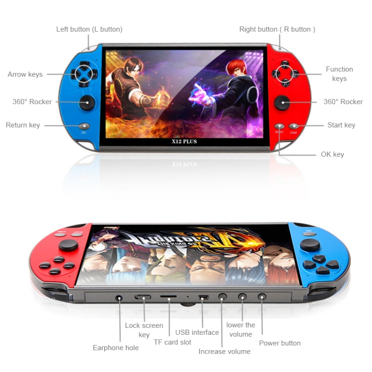 Powkiddy X12 Plus Retro Classic Games Handheld Game Console with 7 inch HD Screen & 16GB Memory, Support MP4 / E-book, X12 Plus
