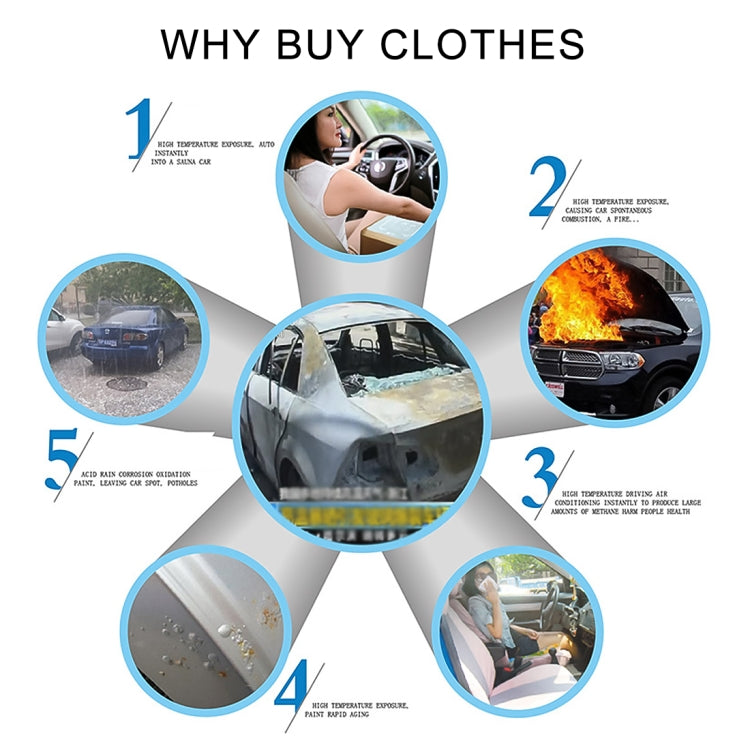 Anti-Dust Anti-UV Heat-insulating Elastic Force Cotton Car Cover for SUV, Size: S, 4.2m~4.45m, Size: S, 4.2m~4.45m (, Size: S, 4.2m~4.45m