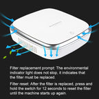 XJ-002 Car / Household Smart Touch Control Air Purifier Negative Ions Air Cleaner, XJ-002(Black), XJ-002(White)