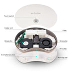 BL-001 Car / Household Smart Touch Control Air Purifier Negative Ions Air Cleaner, BL-001(Black), BL-001(White)