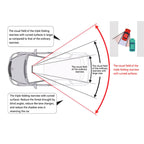 SHUNWEI Large Car Three-Fold Curve Surface Rear View Mirror Reverse Wide Angle Adjustable Angle Auxiliary Blind Area Retroreflector Reversing Wide-angle Lens, SD-2411