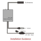 Universal 12V Radio FM Antenna Signal Amp Amplifier Booster for Marine Car Vehicle Boat 330mm FM Amplifier, 330mm FM Amplifier