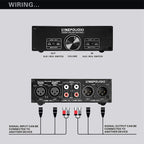 LINEPAUDIO A967 Full-balanced Passive PreAmp Active Speaker Two-channel Volume Controller, A967