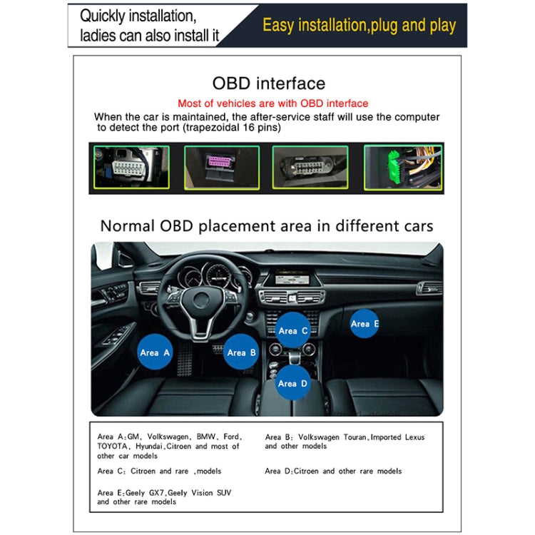 D2500 OBD2+GPS 4 inch Vehicle-mounted Head Up Display Security System, Support Car Speed / Engine Revolving Speed Display / Water Temperature / Battery Voltage / Running Speed & Direction & Distance, D2500