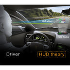 T100 OBD2 4 inch Vehicle-mounted Head Up Display Security System, Support Car Speed / Engine Revolving Speed Display / Instantaneous Fuel Consumption / Detection and Elimination Fault Code, T100
