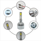 2pcs H1 18W 1800LM 6000K Waterproof IP68 Car Auto LED Headlight with 2 COB LED Lamps, DC 9-36V, H1