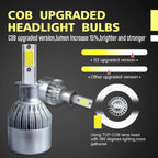 2pcs H3 18W 1800LM 6000K Waterproof IP68 Car Auto LED Headlight with 2 COB LED Lamps, DC 9-36V, H3