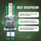 2pcs H4 18W 1800LM 6000K Waterproof IP68 Car Auto LED Headlight with 2 COB LED Lamps, DC 9-36V, H4