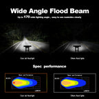 4 inch 15W 1500LM LED Strip Lamp Working Refit Off-road Vehicle Light Roof Strip Light, 4 inch 60W