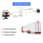 PZ-708 7.0 inch TFT LCD Car Rearview Monitor with Stand and Remote Control, PZ-708