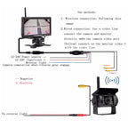 PZ607-W Wireless Vehicle Truck Backup Camera and Monitor Infrared Night Vision Rear View Camera with 7 inch HD Monitor for RV Trailer, PZ607-W