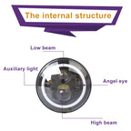 2 PCS 7 inch IP68 Waterproof 6500K 75W CREE LED Headlight Hi/Lo Beam Driving Lamp for Jeep Wrangler JK TJ LJ, 6500K 75W