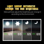 T900 Car GPS HUD Virtual HD Reflection Board Head-up Display, Speed & Driving Distance / Time Display, Over Speed & Voltage & Low Voltage Alarm, Fatigue Driving, T900  Green + White, T900 Blue + White, T900  White