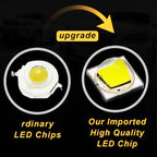 2 PCS 51W 3500LM 6500K White Light  17 LED Waterproof Car Boat Marine Work Lights Spotlight LED Bulbs, 30 Degrees Adjustable, DC 10-30V, 51W, Spot Light+51W